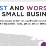 Best US States to Start a Business In