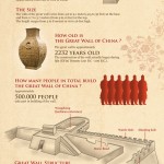 Great Wall of China Facts