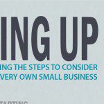 What to Consider When Starting a Business