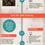 Photography Timeline History