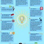 Ideas to Increase Productivity