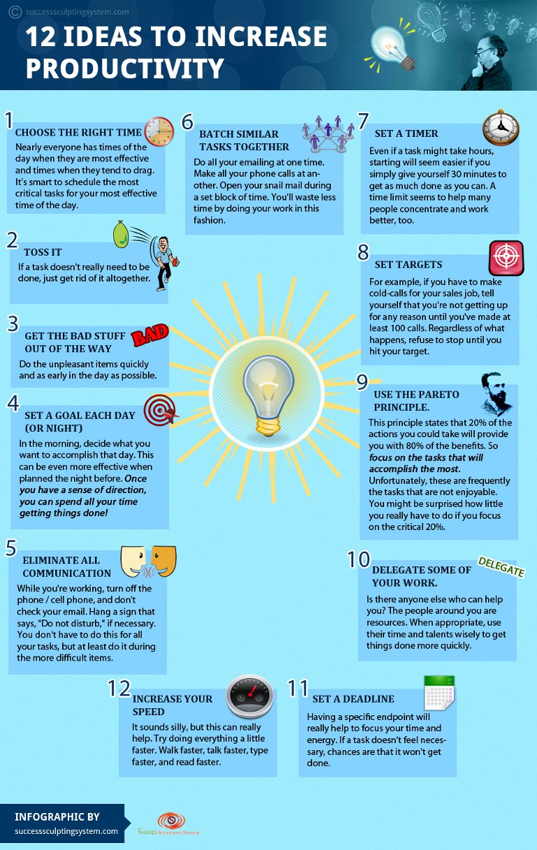Ideas to Increase Productivity