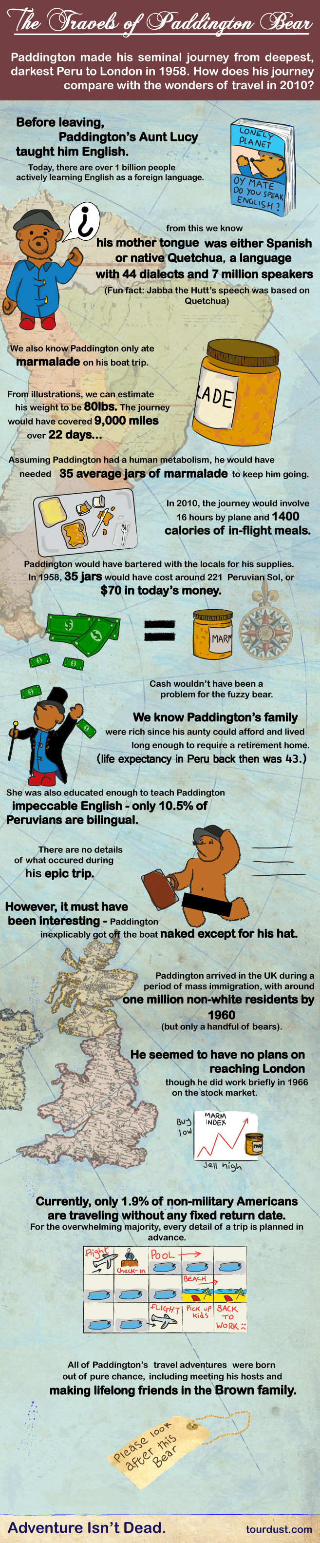 Paddington Bear History