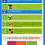 Rise of Board Games Entertainment