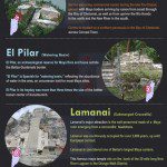 Maya Temples Guide