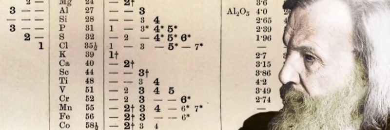 Mendeleev Inventions and Accomplishments