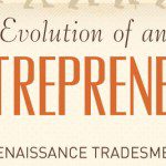 Evolution of the Entrepreneur