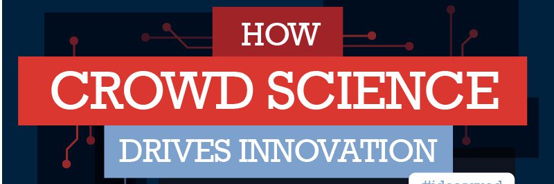 How the Crowd Drives Innovation