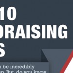 10 Biggest Fundraising Mistakes