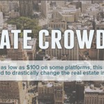4 Best Real Estate Crowdfunding Websites
