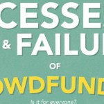 5 Famous and Infamous Crowdfunding Projects