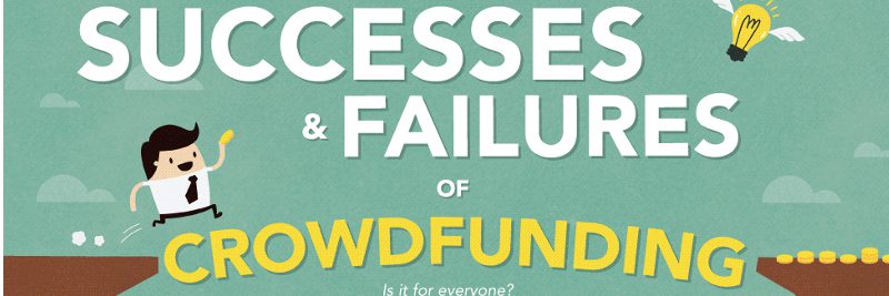 5 Famous and Infamous Crowdfunding Projects