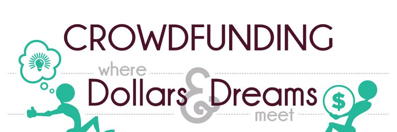 How Crowdfunding Works