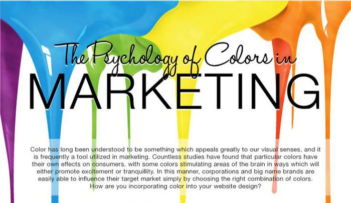 How Colors Influence Marketing