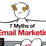 Seven Email Marketing Myths