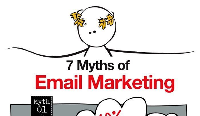 Seven Email Marketing Myths