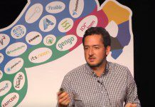 10 Things You Need to Have Before Crowdfunding 10 Things You Need to Have Before Crowdfunding