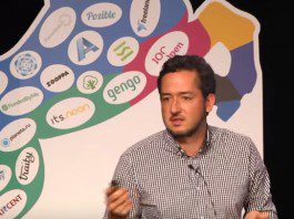 10 Things You Need to Have Before Crowdfunding