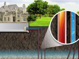 Pros and Cons of Geothermal Energy