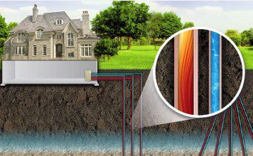 Pros and Cons of Geothermal Energy