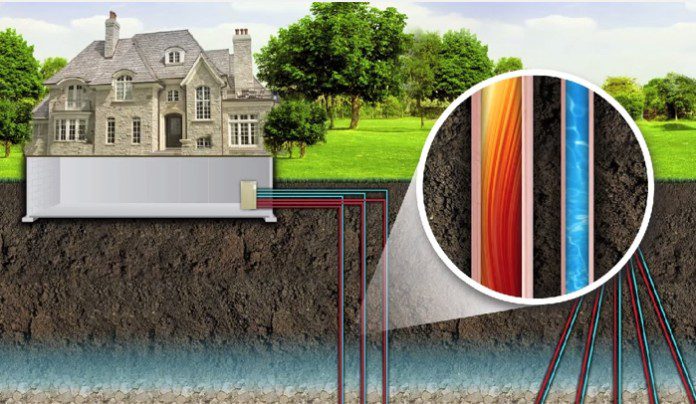 Pros and Cons of Geothermal Energy