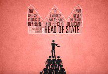 Pros and Cons of Monarchy Government Pros and Cons of Monarchy Government