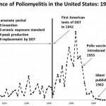 vaccine, polio 700 cropped