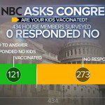 vac NBC-poll-vaccination-congress