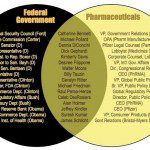 vac pharma and govt