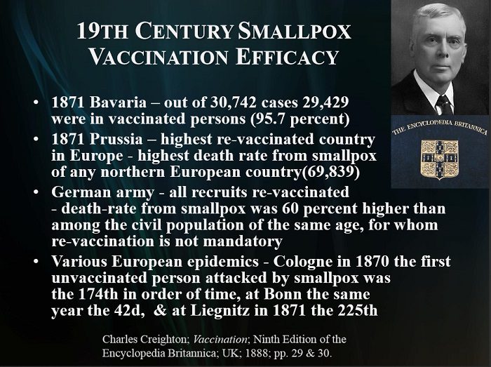 Source: Vaccine Choice Canada – Raymond Obomsawin