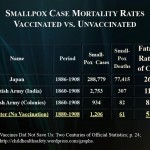 vac sp mortality