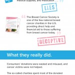 cancer-charity-scam