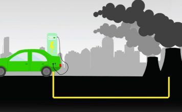 Environmental Impact of Electric Cars environmental-impact-of-electric-cars